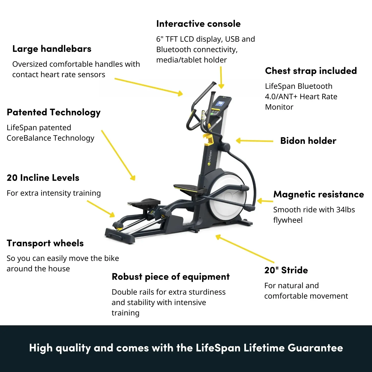 LifeSpan Fitness Elliptical Cross trainer E2i 